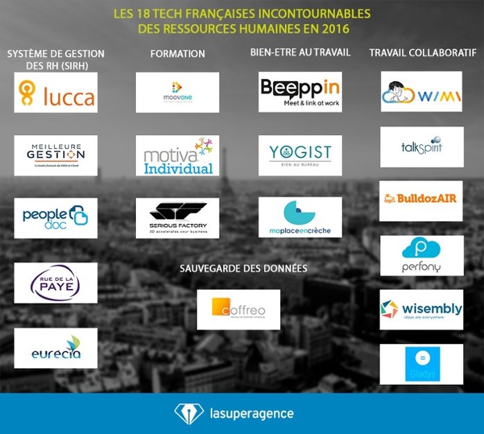 La Super Agence tweet media