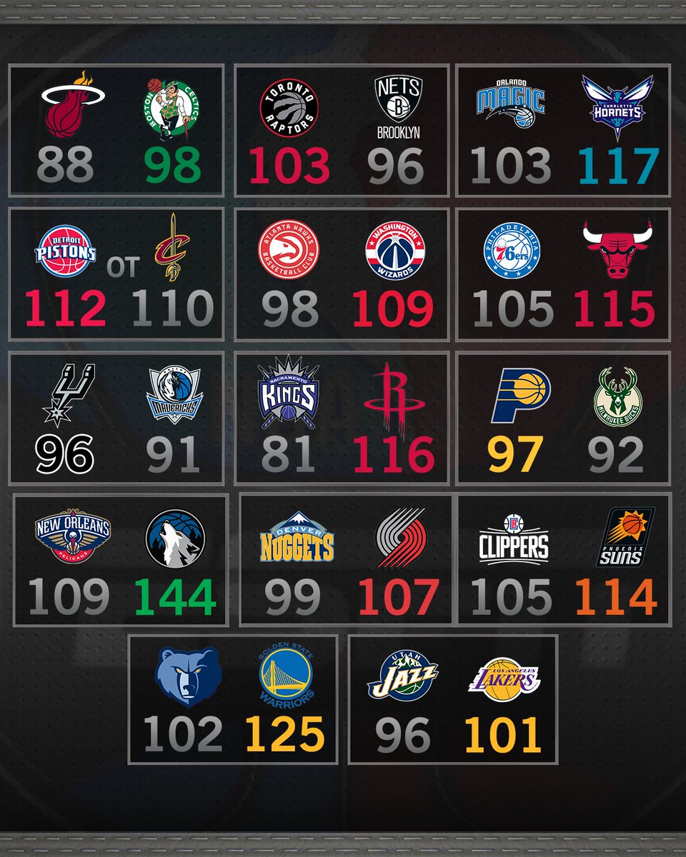 playoffs nba espn