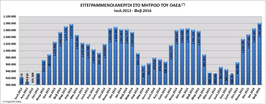 VroutsisGiannis tweet picture