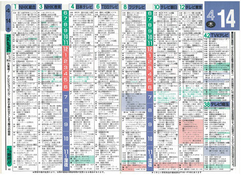 Pabloさん 懐かしのテレビ番組表 1994年4月14日 僕らは何のテレビを観ていただろう T Co Dj0drco1lw テレビ 懐かしい Tbs フジ 懐かしいものを呟いてtlを90年代にする T Co Dsjh8jtffg Pabloさん 懐かしのテレビ番組表 1994年4月14日 僕らは何のテレビを観ていただろう T Co Dj0drco1lw テレビ 懐かしい Tbs フジ 懐かしいものを呟いてtlを90年代にする T Co Dsjh8jtffg