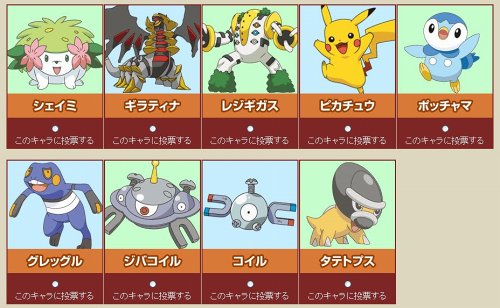きっしー 明後日からポケモン7匹総選挙が開催されますね それではここで 08年に行われたポケモン人気投票を見てみましょう ポケモン総選挙 Pokemon T Co Nxr8ayngzu Twitter