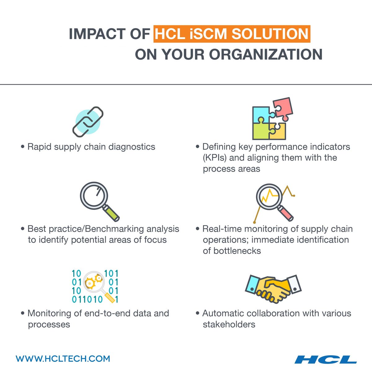 hcltech's tweet photo. Reduce #cashtocash cycle time by up to 8% in your #supplychain. Find out how HCL can help https://t.co/n3sq6xOxbg https://t.co/WTCNWhyTIL