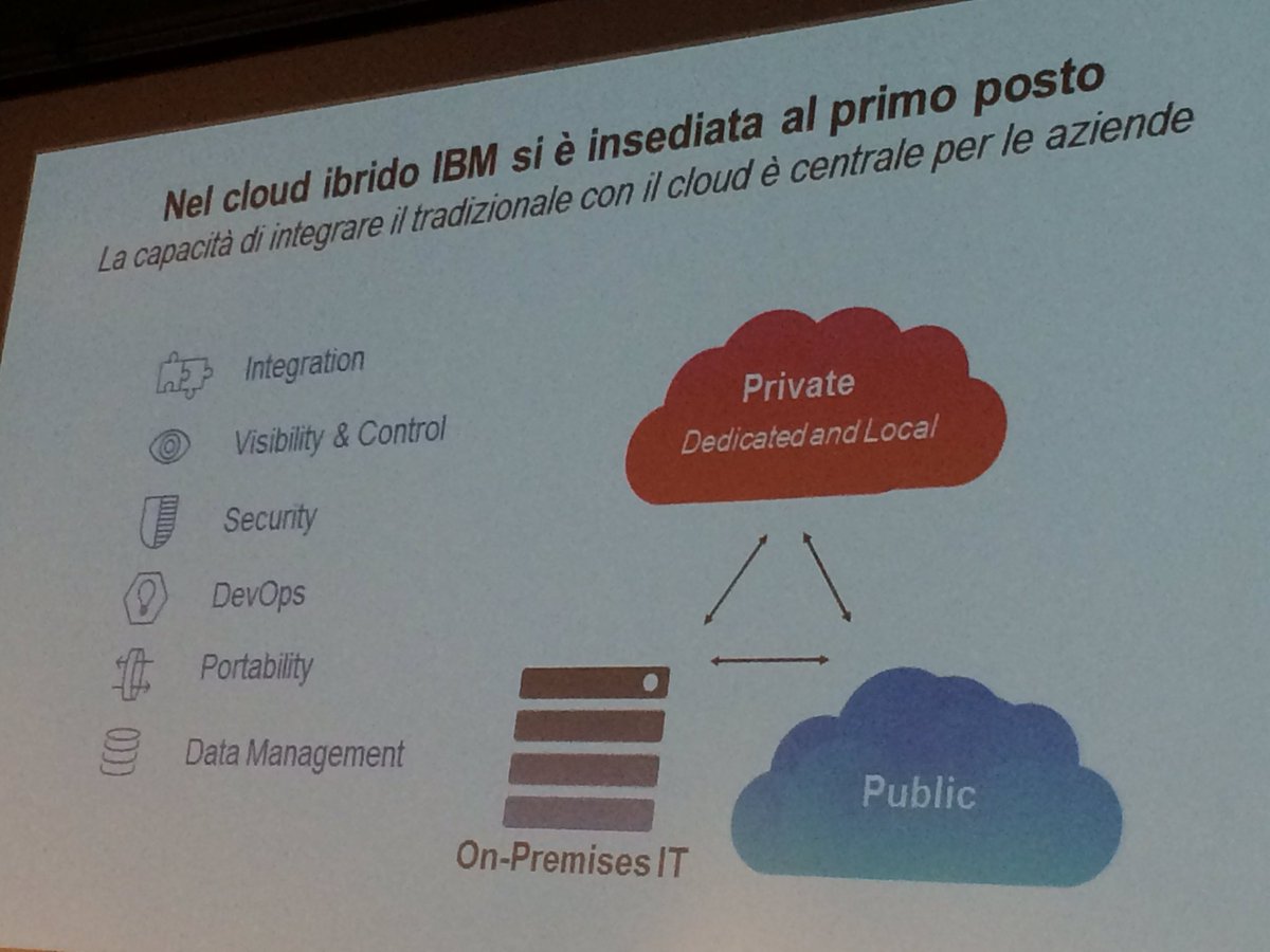 ErminiaN's tweet photo. #tdevolutionday #ibmcloud al primo posto del cloud ibrido @TechData_IT @Manonmidire https://t.co/sXPYH5c4kz