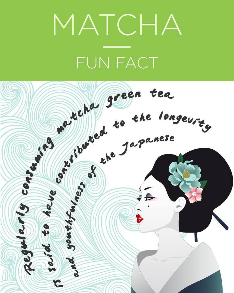 just_matcha's tweet photo. #DidYouKnow #matchafact #matcha #matchagreentea #matchablast #justmatcha #matchalove #fountainofyouth https://t.co/Y0tzVRvUyO