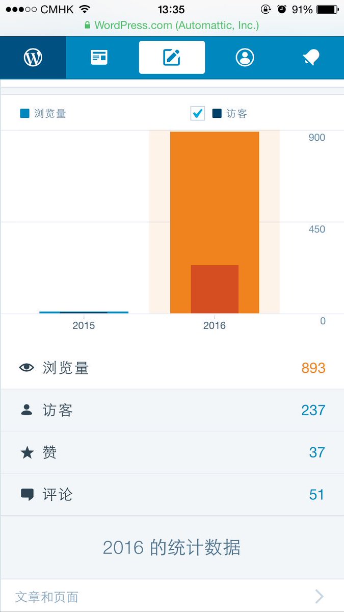 LRunkun's tweet photo. https://t.co/ucOctmsDle