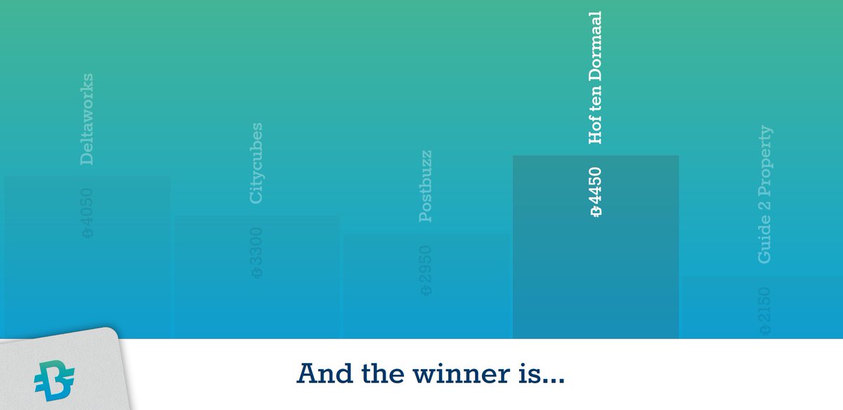 @hoftendormaal <a href="/Deltaworx1/">Deltaworx</a> en <a href="/CityCubes/">CityCubes</a> overtuigden de meeste mensen op onze inspiratiesessie @bolerocrowdfund.