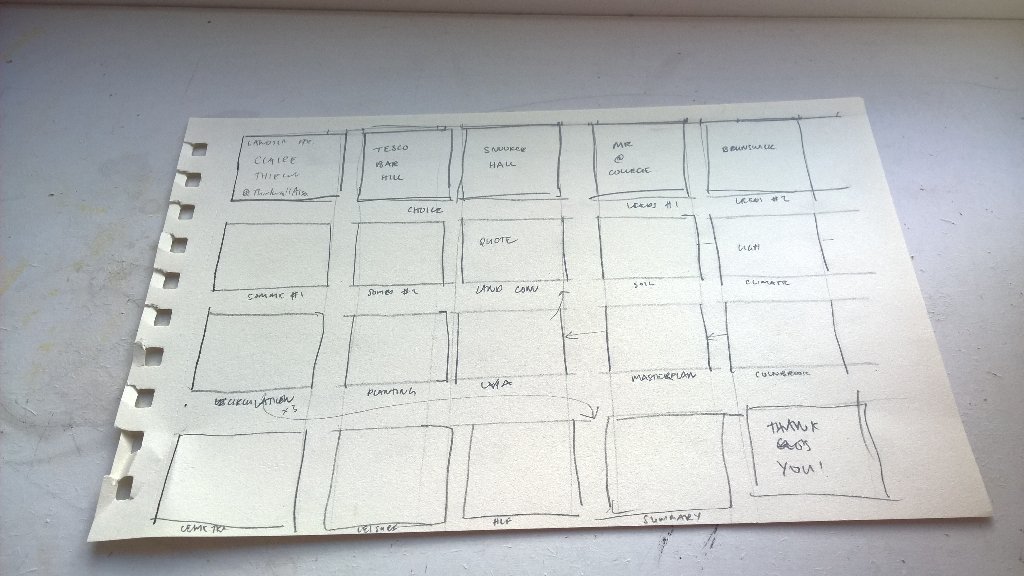Claire Thirlwall (@thirlwallassoc) on Twitter photo Just plotting out my Pecha Kucha for event next week run by <a href="/G4CBerks/">G4C Berkshire</a> - find out what I do! …ngexcellenceberkshire.wildapricot.org/event-2201280 Just plotting out my Pecha Kucha for event next week run by <a href="/G4CBerks/">G4C Berkshire</a> - find out what I do! …ngexcellenceberkshire.wildapricot.org/event-2201280