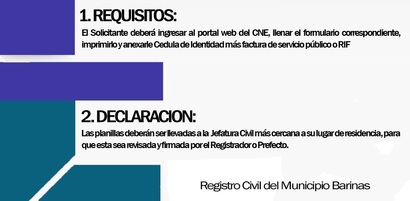 BarinasRegistro's tweet photo. Estos son los requisitos para tramitar tu Constancia de Residencia, en nuestras oficinas. #UnRegistroParaTi https://t.co/FtxYOrin8r