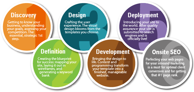 hatch2web's tweet photo. Hatch 2 Web Company that you are getting the professional based services @ https://t.co/4W5VkEqB6C https://t.co/SMM8zZcFTs