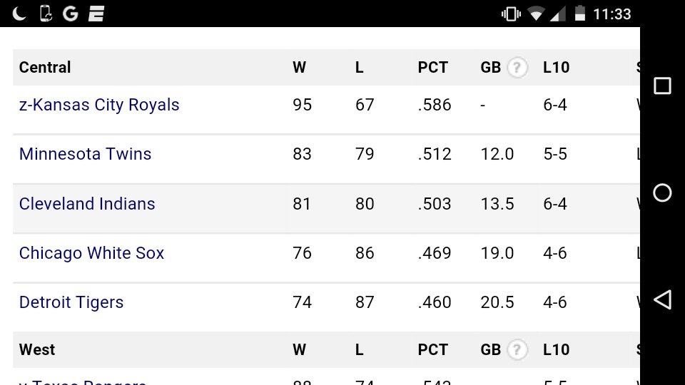 RayA199824's tweet photo. Started from the bottom now we're here
#Detroittigers #whitesox #completeturnaround https://t.co/43SXKmPsbY