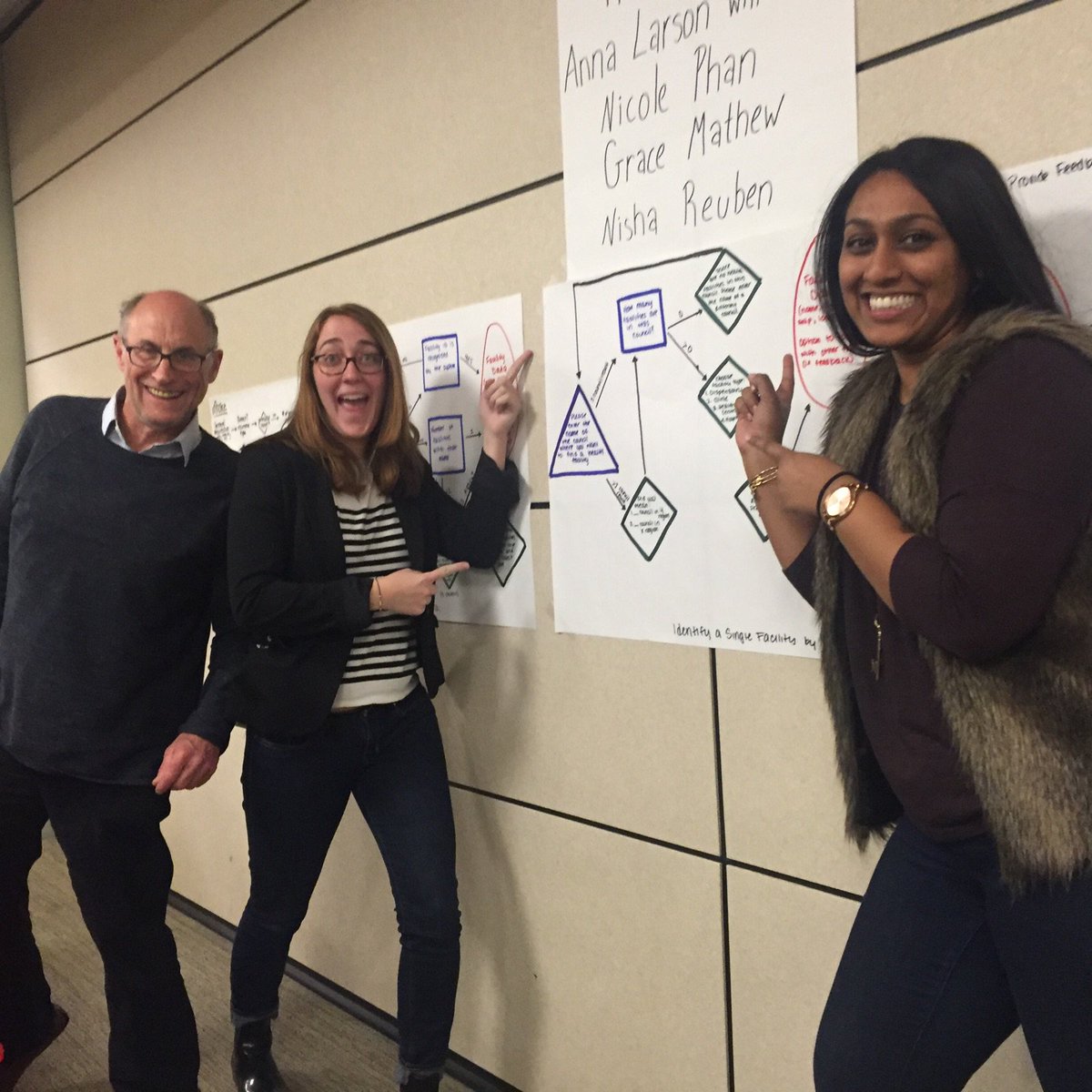 BU_IntraHealth's tweet photo. Lightening Rounds &amp; Cluster Critiques- fantastic method for constructive feedback! @BusphGh804 @Wolffy813 https://t.co/O54aBPvzz5