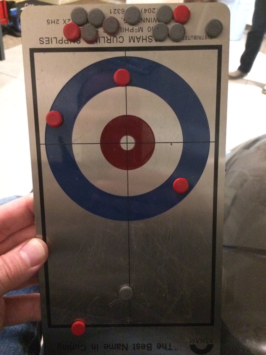 HotRocksCurling's tweet photo. @curlingtuck what do you do here?  #whatwouldkennydo #sheetD #pick #🔥HOTROCKS? https://t.co/HsXRPYdHxr