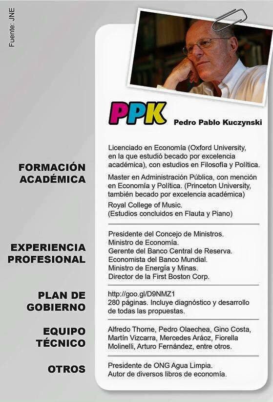 xFlawlessness's tweet photo. Porque... Han visto el CV que tiene? De lejos la mejor opción🙌👏 #VoyConPPK https://t.co/2ewVJegB9q