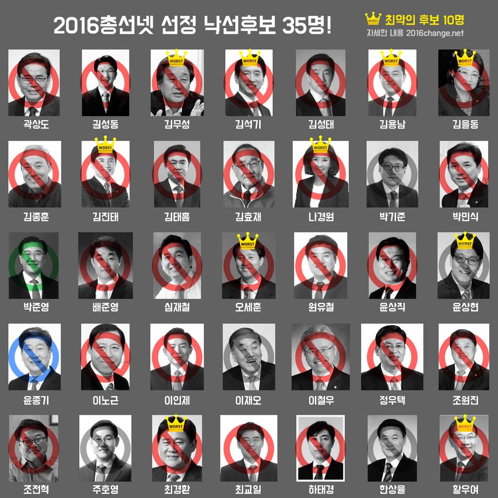 peoplepower21's tweet photo. 이 자들은 아니되오~~~
왕관을 쓴자, 반드시 기억해주오~~ #최악의후보10명 
#김석기 #김무성 #나경원 #김진태 #김을동 #윤상현 #오세훈 #황우여 #최경환 #김용남 https://t.co/t3UeQlpkXb