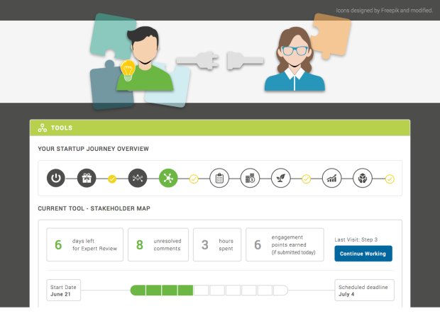 bymaddyness's tweet image. Bridge for Billions démocratise l'accès au mentoring avec son incubateur en ligne ow.ly/10meQY