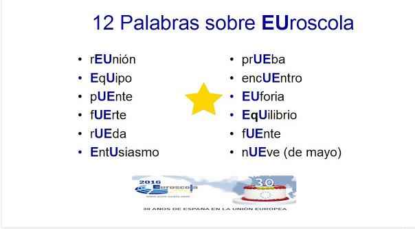 EuropeDirectRMu's tweet photo. 12 palabras sobre @euroscola2016 y unas cuantas más.https://t.co/kdXp8KbHsA #YyaVan30 #·30AñosEspañaUE @PE_Espana https://t.co/5ryzzAFjd0