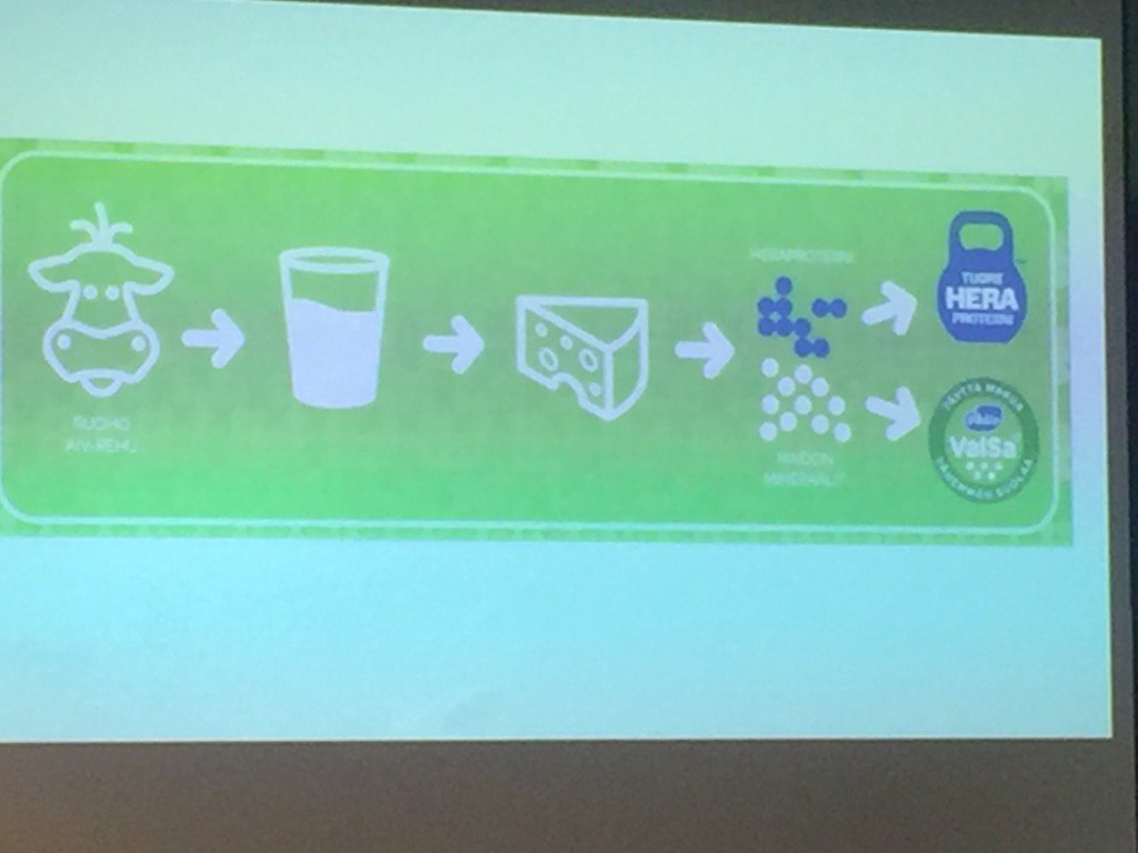 Maailmanluokan innovaation äärellä: Valio #ValSa maitosuola! #suolatalkoot #täyttämakua