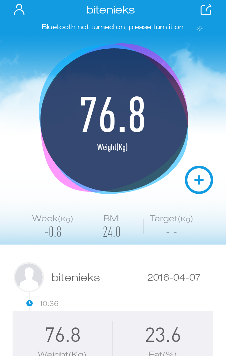Janis_Bitenieks's tweet photo. This is my weight measurement data to show about it https://t.co/U8tK20ESDQ