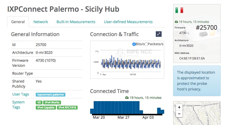 namex_ixp's tweet photo. @RIPE_Atlas probe at #SicilyHub in #Palermo now online! #IXPConnect @RIPE_NCC @top_ix https://t.co/NBWa0x4SjD https://t.co/YcOAeTSJQV