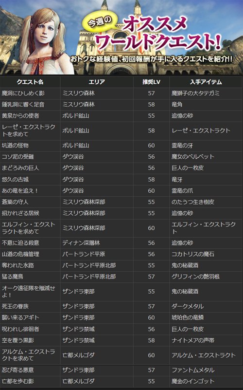 Ddon Sf5ddon Twitter Ddon Sf5ddon Twitter