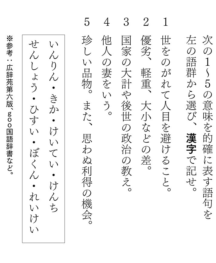 漢字皇子 Yalove1994 久々にオリジナル語選択問題投下 漢検１級 漢検一級 T Co 2fmndrjn34 回答 1隠淪2軒輊3謨訓4令閨5奇貨おまけ逕庭先蹤僭称翡翠 良問かと Twitter