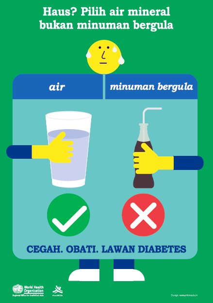 mencegah diabetes
