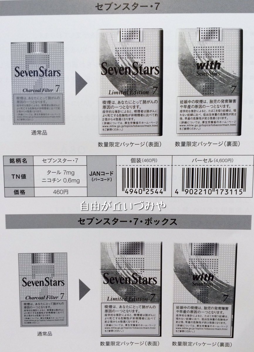 自由が丘 たばこのいづみや Auf Twitter 紙巻たばこ セブンスター の数量限定パッケージが発売されます 7を印象的にみせることにより セブンスターの信念とこだわりを表現した限定デザインです タール14mg 10mg 7mgの各ソフトとボックスの6銘柄 6月下旬発売