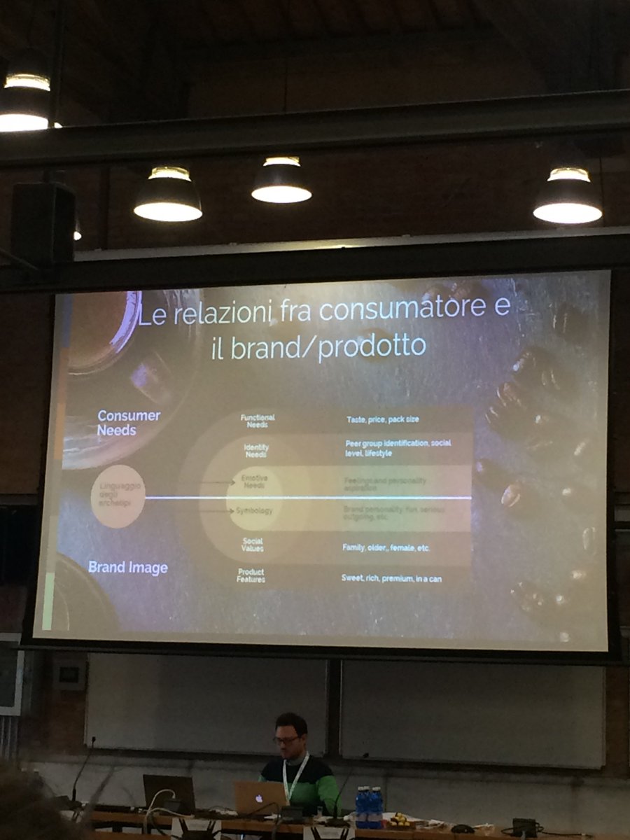giuliabinelle's tweet photo. La potenza degli #archetipi! @PiaFavaretto docet ! #MKTRsBREAK #MakeIT16 #askit16 @IUS_VE https://t.co/S9Z6YbarB7