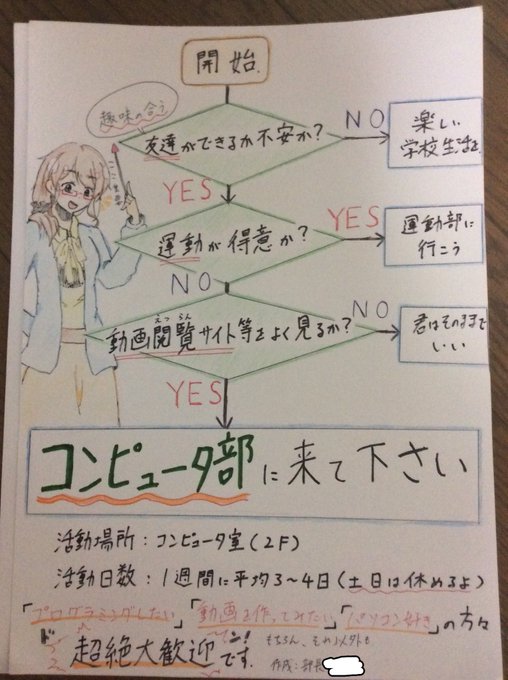秀逸 Twitterで見かけたセンス溢れる 部活動勧誘ポスター Matomehub まとめハブ