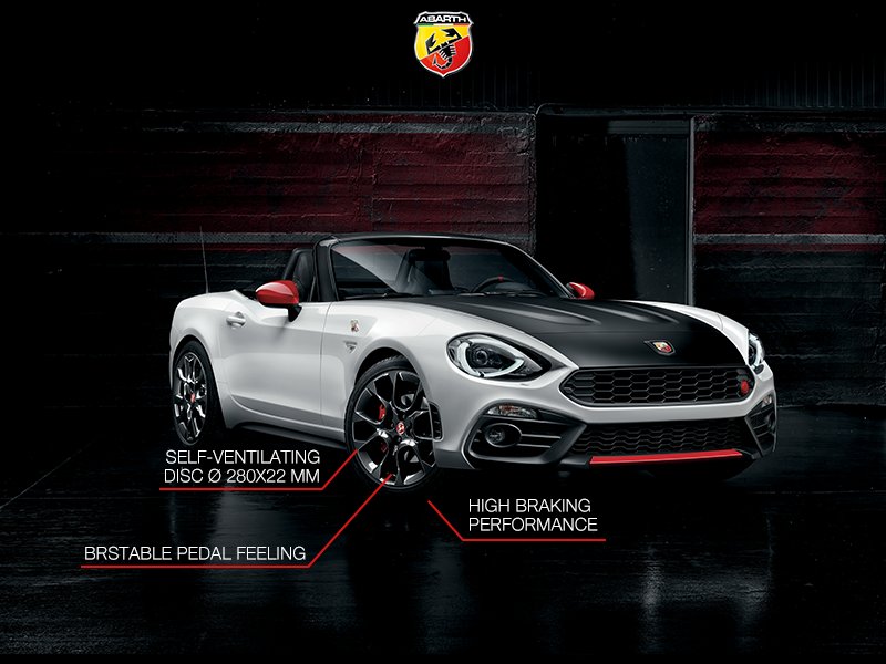 AbarthGreece's tweet photo. #Abarth124spider 
Υψηλές επιδόσεις στην επιτάχυνση αλλά &amp; στην επιβράδυνση! #Abarth https://t.co/8wDM76eJwb https://t.co/WIeACysAbA
