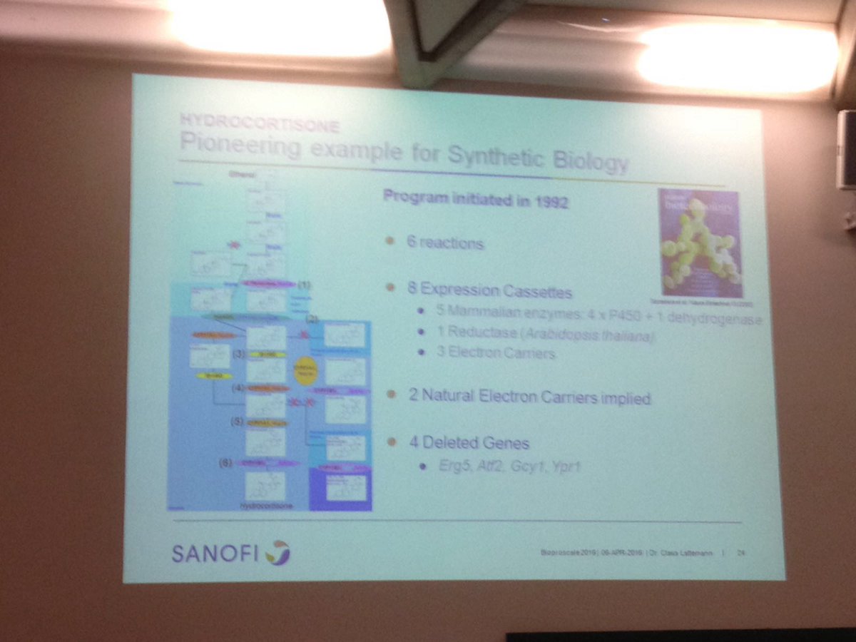 Schifrin_MD's tweet photo. Learning about the last breakthroughs of #syntheticbiology from @sanofi's Claus Lattemann at #BioProScale Berlin. https://t.co/xEvrIeHEpp