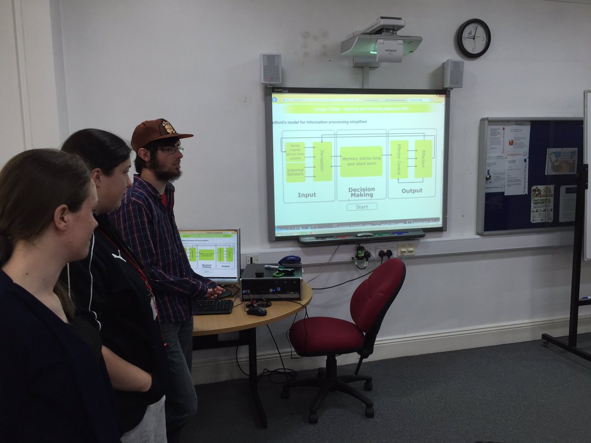 UCBSportRW's tweet photo. Welford's model of information processing #HNCSkillAcq https://t.co/kUprMOywHd