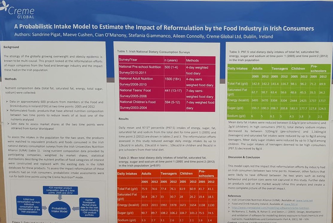 cremeglobal's tweet photo. Did you miss our poster presentation on reformulation at the recent #ASNatExpBio? Check it out: https://t.co/EvzUL79UDf