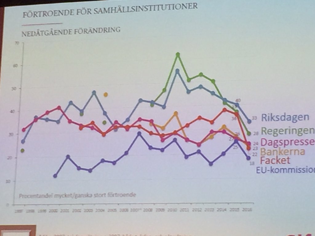 Carl Jacobsson tweet media