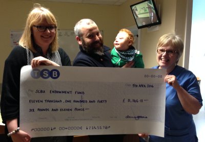NHSHighland's tweet photo. Big shout out to all involved with @scbustock and a huge #thankyou for the £11k for #SCBU https://t.co/zrcbUsFCsk https://t.co/E6Yez6VWfG