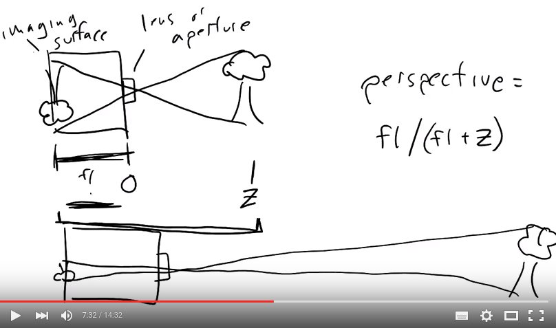 submariblau's tweet image. #codingmath : fantastic videos by @bit101 teaching #maths through #javascript in a browser youtube.com/playlist?list=…
