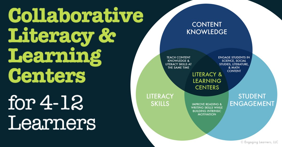 WeAreTeachers's tweet photo. We want to go! Reading 2 Learn Conf on #learningcenters for grades 4-12 https://t.co/z3ZHGzTTu0 #profdev #edchat https://t.co/hceD3n7tpE