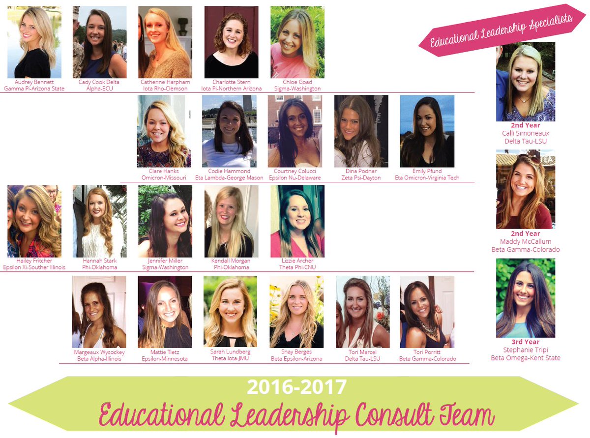 AlphaPhiIntl's tweet photo. We are excited to announce the incredible women who will be our 2016-2017 Educational Leadership Consultants! https://t.co/O1E2jxuHAl