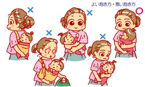 ごる猫 S っ Fwf っ 甥っ子や友達の抱っこするとき気を付けなくちゃf Jyosanshi Mai 赤ちゃん の股関節脱臼を防ぐために日々やるべきこと T Co Ao0u0xqehf T Co T8x9ebx9cr Twitter