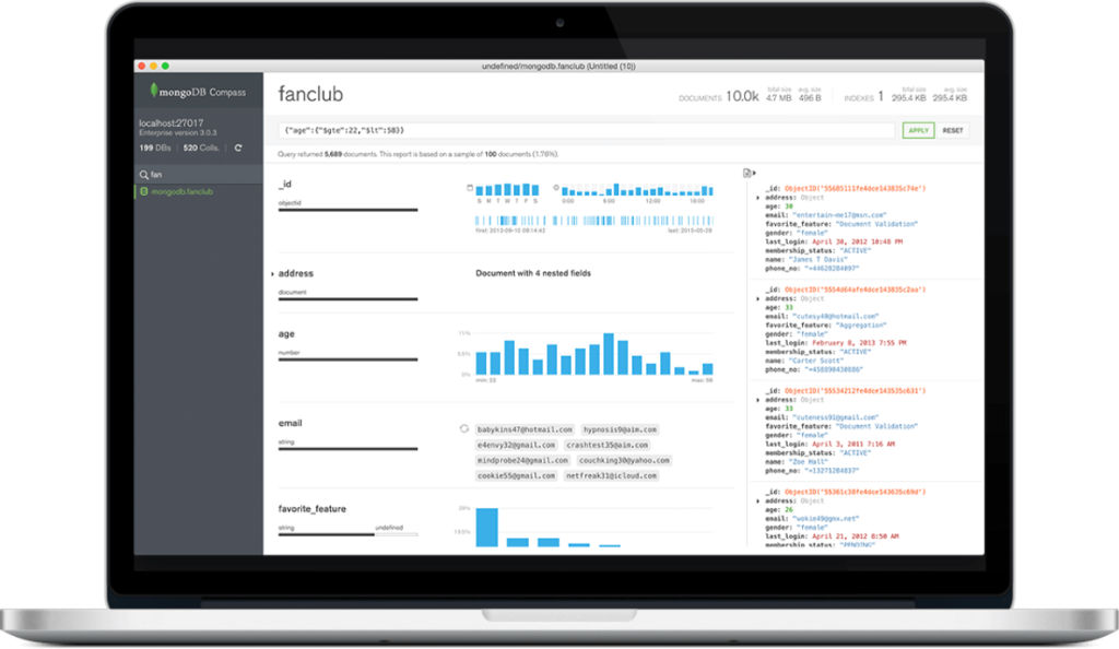 MongoDB tweet picture