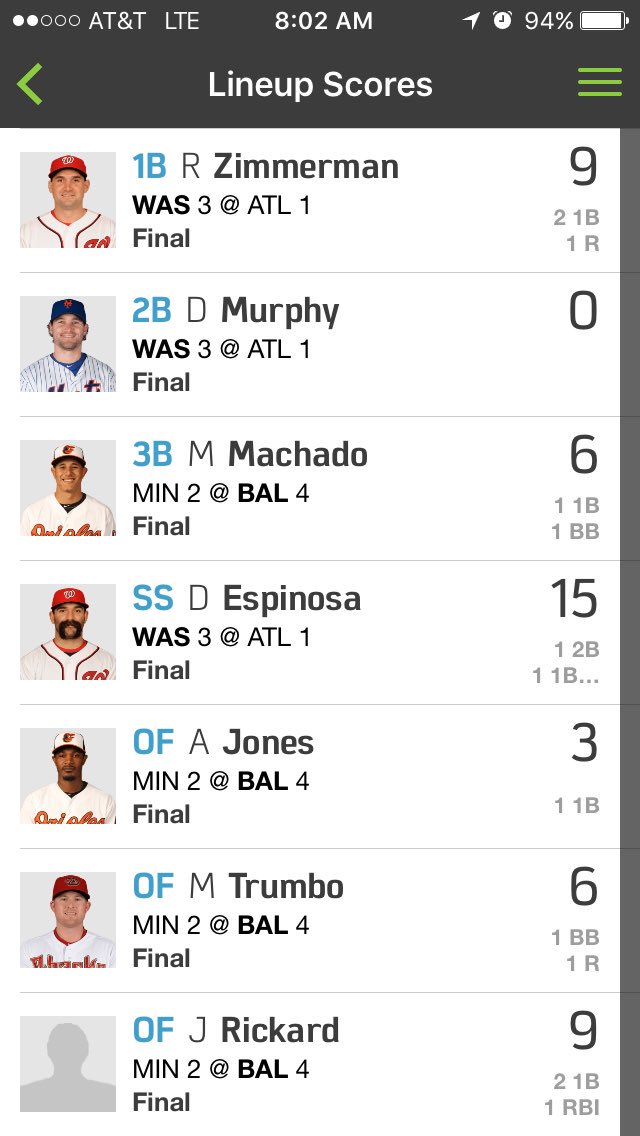 Extreme Team DFS tweet media