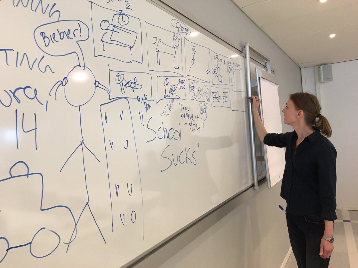 osloedtech's tweet photo. @MarieSaasen and the #WEdThinkOslo workshop team having fun creating Laura's life https://t.co/dUqyHYc7gv