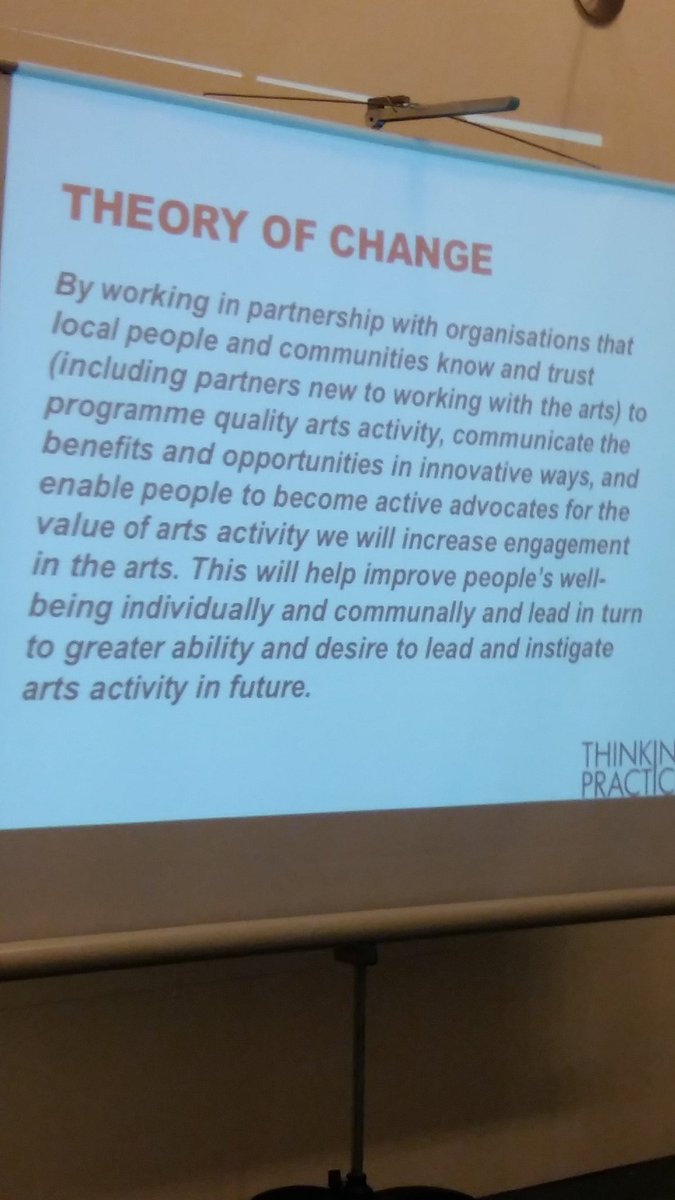ImpeloCymru's tweet photo. Theory of change at #assessingimpact. https://t.co/GLfuMkwKSJ