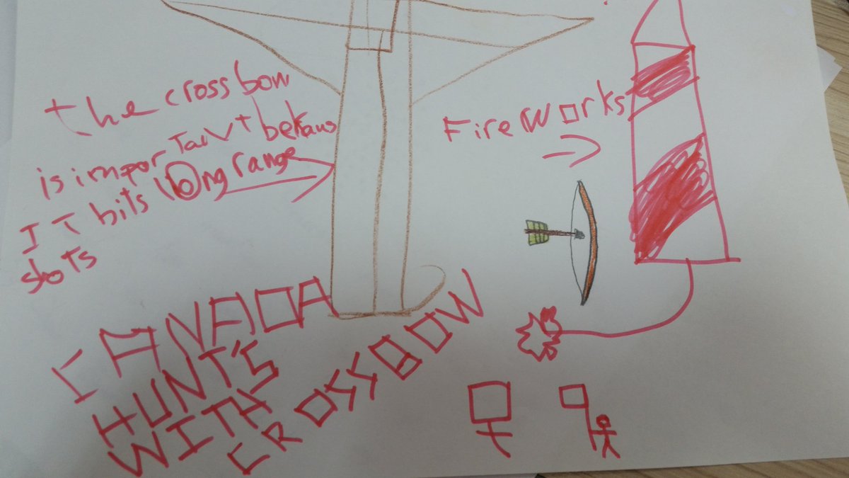 MrsFoxGarde's tweet photo. How ancient civilizations have impacted our world today #aisq8 #pyp #inquiry #gr3 #ihop #pancakes #canadianhunters https://t.co/Xc0EXc3tap