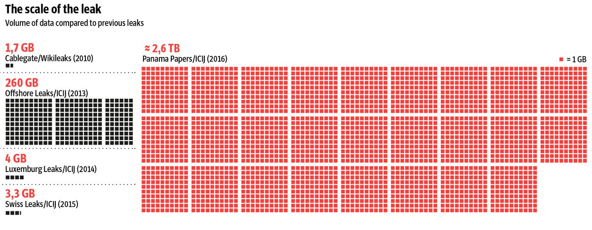 GraficData tweet picture