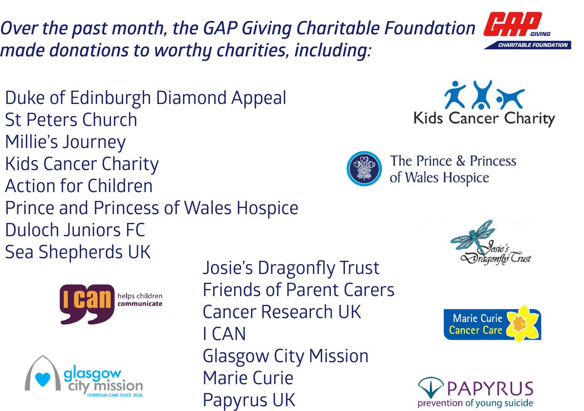GAPGroupHire's tweet photo. #GAPGiving Charitable Foundation has been busy once again, donating funds to more fantastic #charities https://t.co/1dLh7W9s4b