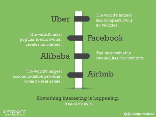 WouterSchoot's tweet image. Interessant! #fundaments #partnerdag