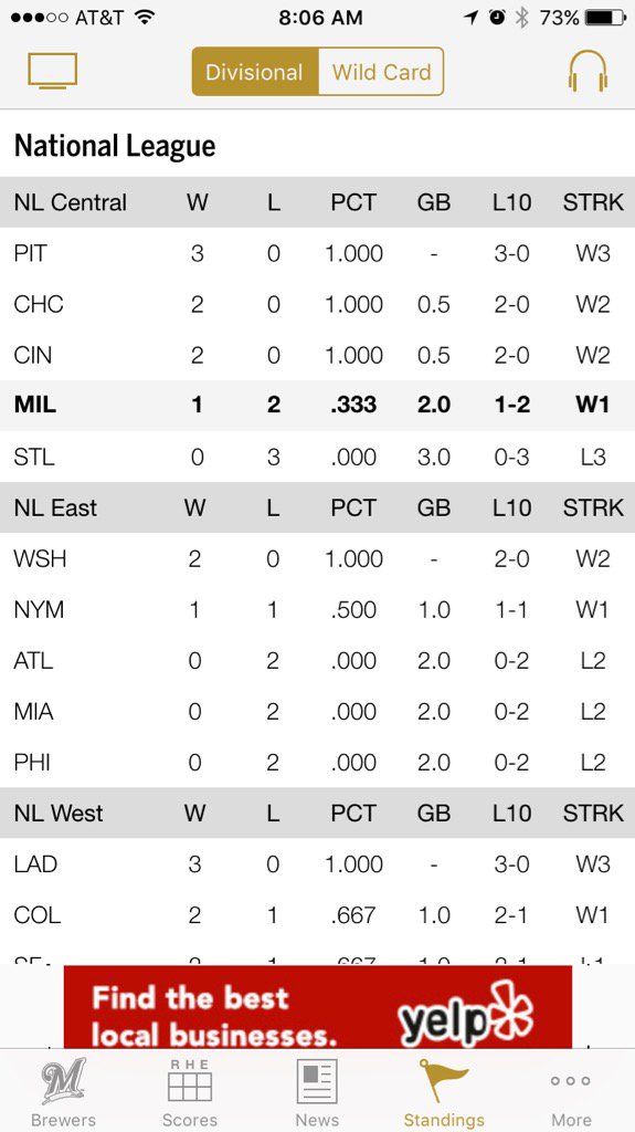 SMurray191715's tweet photo. Pirates and Cubs on top of the standings while Cards in last. What's their #eliminationnumber? Sign of #apocalypse? https://t.co/y1EQMknfg0