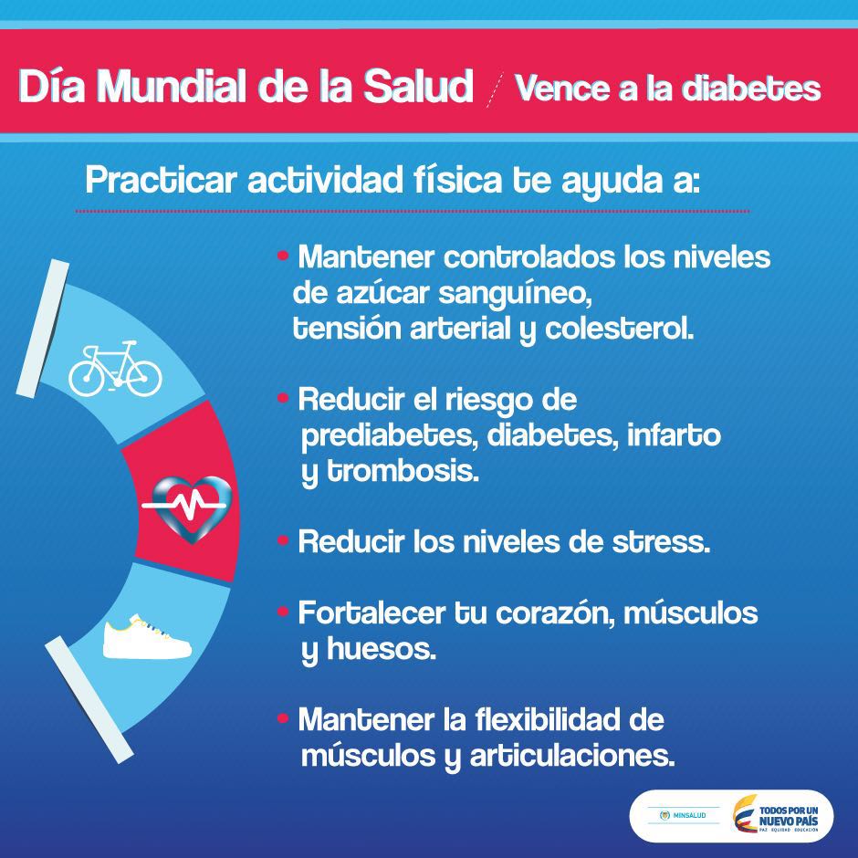 GobCauca's tweet photo. Hoy en el #DiaMundialdelaSalud te invitamos a practicar estilos de vida saludable y prevenir la #Diabetes https://t.co/eGviu5SdFF