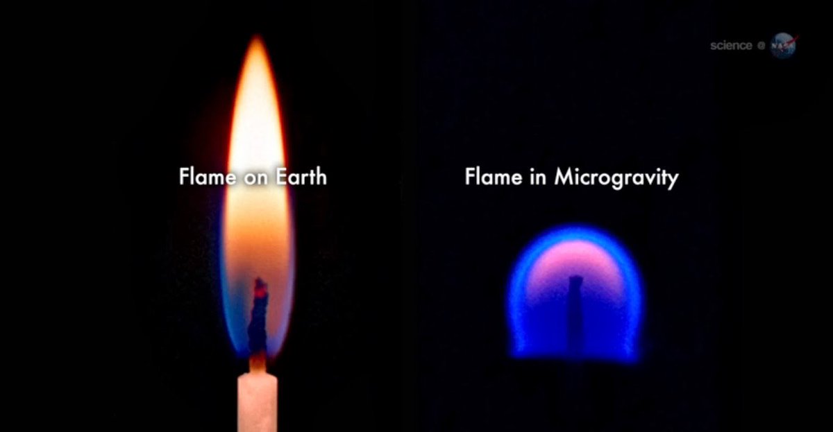 Cmdr_Hadfield's tweet photo. Space Candles - Happy Birthday @astro_timpeake! (without gravity and thus convection, the flame is starved for O2) https://t.co/V5eEhqONDX